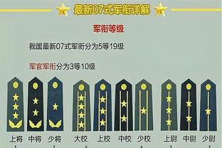 图赫尔：基米希是一名重要球员，但他近几场未达最佳状态